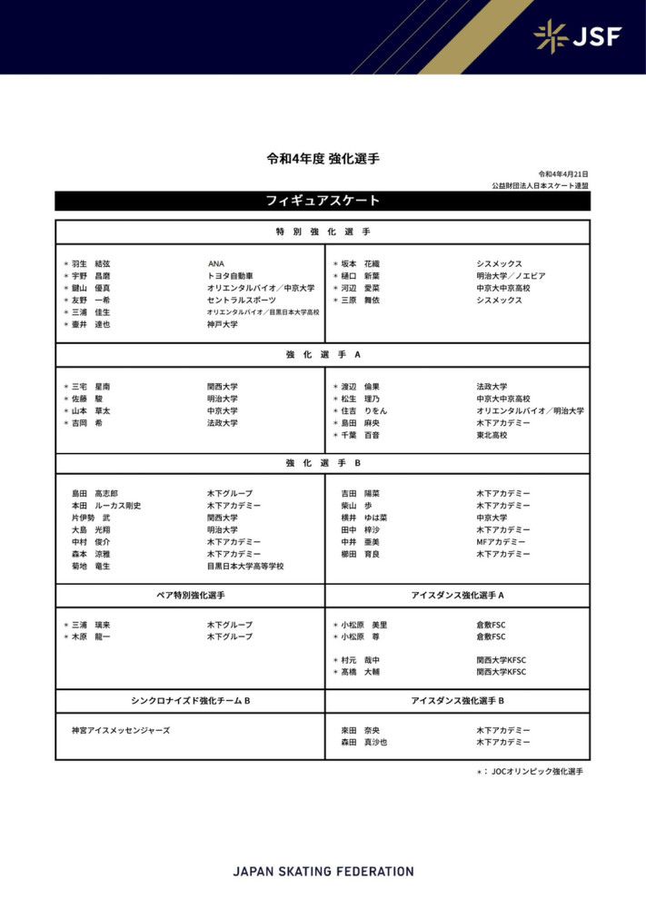 桑巴金球奖成立于2008年，旨在表彰年度最佳的巴西球员，评选标准包括入围球员在一年内的数据、成绩和影响力。